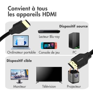 iMoshion Câble HDMI vers HDMI 2.1 - 1,5 metre