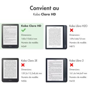 iMoshion Etui portefeuille Design Kobo Clara HD - News