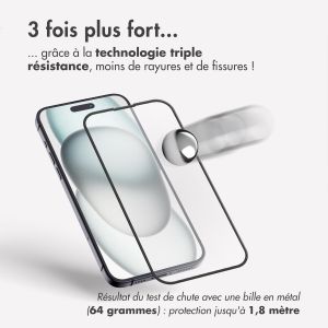 Accezz Protecteur d'écran intégral triple résistance avec applicateur iPhone 15 Pro Max - Transparent