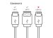 iMoshion Braided USB-C vers câble USB Samsung Galaxy A34 (5G) - 1 mètre - Noir